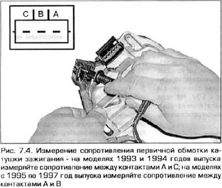 Распиновка катушки зажигания мазда капелла