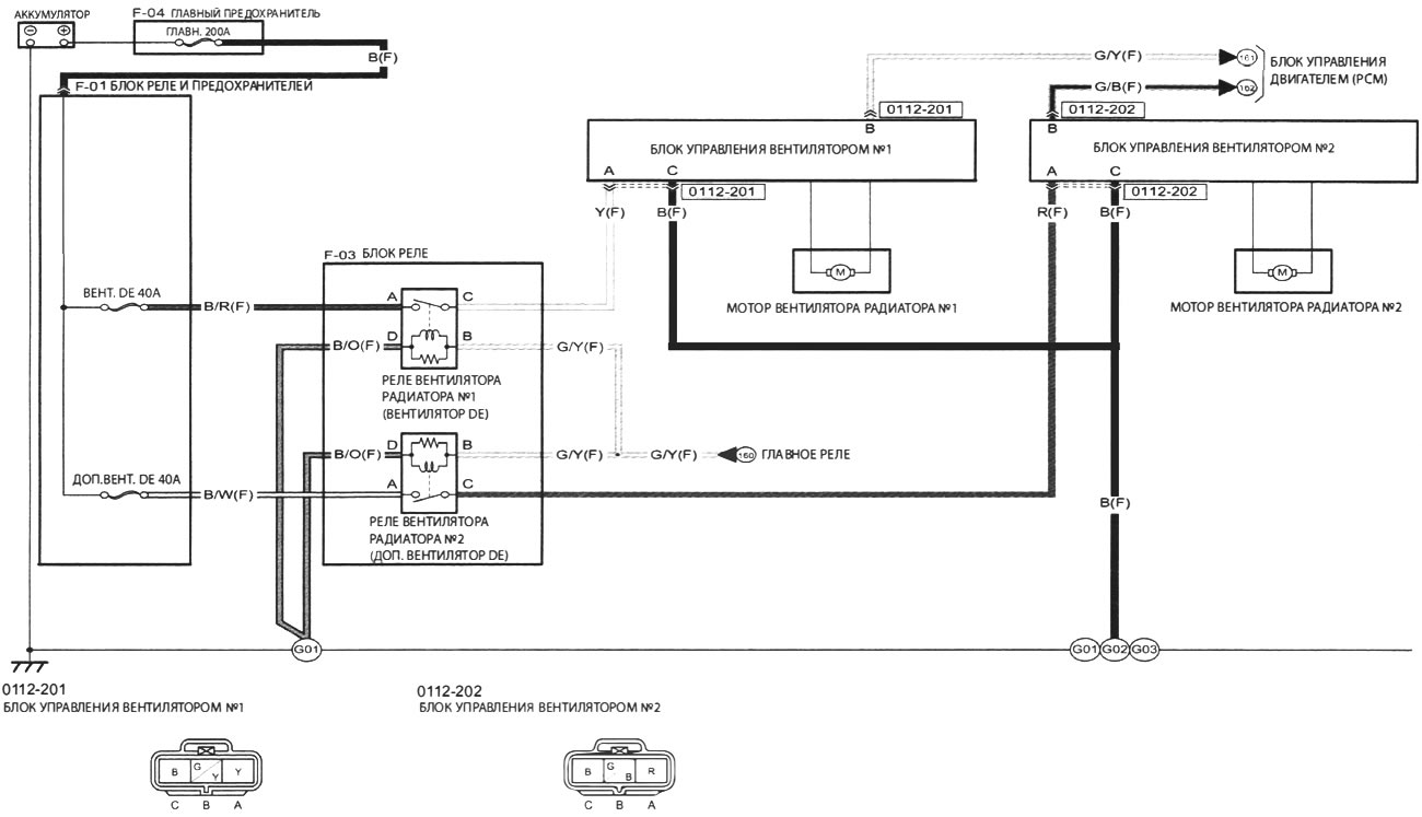 Схема системы охлаждения двигателя (Мазда CX-5 KE 2012-2017 ...