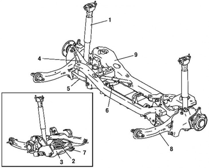 Задно окачване — описание (Mazda Mazda3 BK (Аксела) 2003-2009: Шаси ...