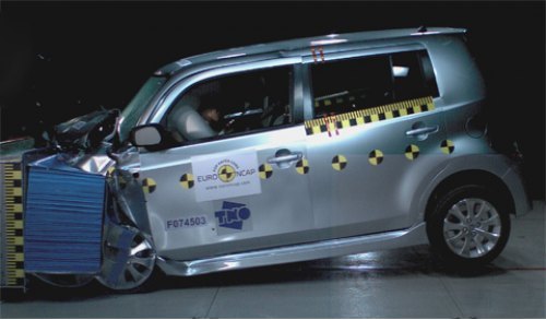 Daihatsu Materia — середнячок. Большинство конкурентов с легкостью дадут ему фору в безопасности.