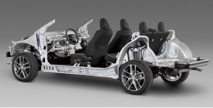 Toyota вкладывает в проект не только деньги. Она поделится с партнерами архитектурой TNGA,…