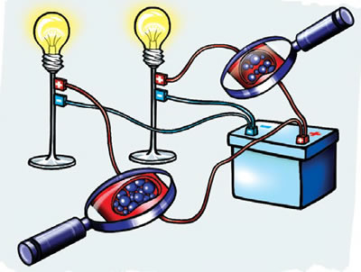 Нагрузка и сила тока