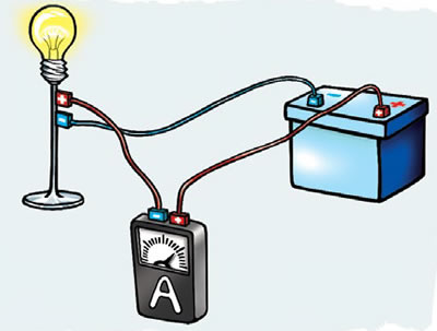Включение амперметра