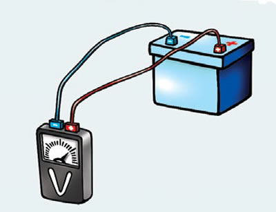 Включение вольтметра