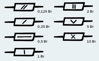 Обозначение мощности рассеивания резистора на схеме