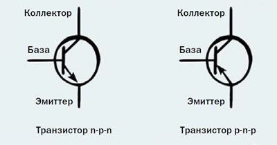 Типы биполярных транзисторов