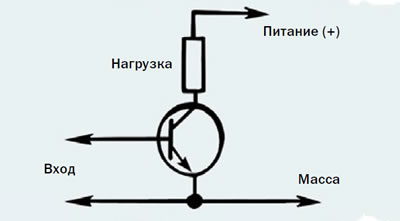 Схема включения биполярного транзистора с общим эмиттером