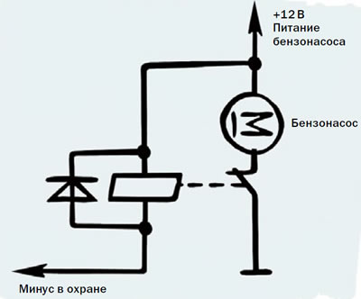 Включение защитного диода