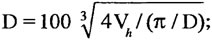ход поршня: S=DS/D (вычисляется исходя из отношения S/D);