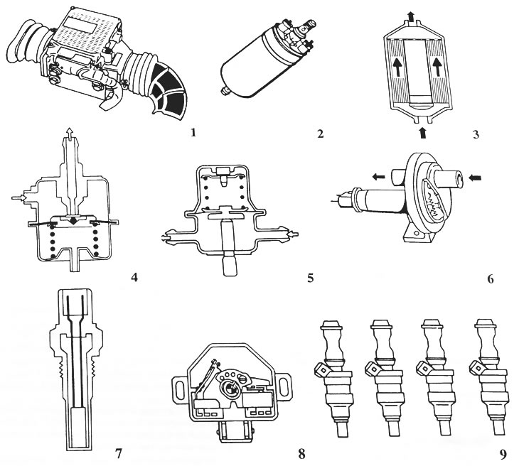 Рис. 3. Основные блоки системы LE3-Jetronic: 1 - расходомер воздуха и центральное управляющее…