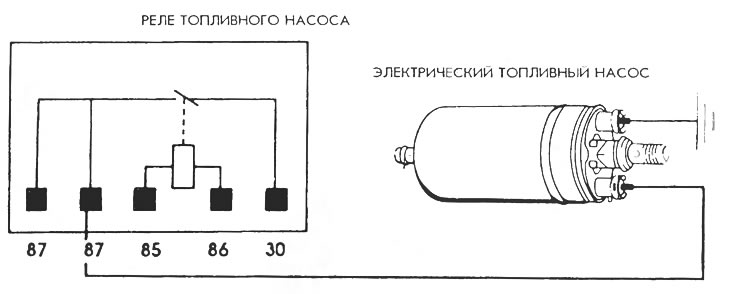 Рис. 6. Электросхема подключения топливного насоса