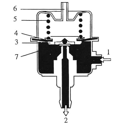 Рис. 10. Регулятор давления топлива