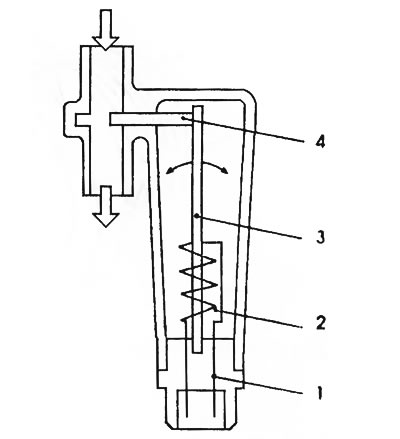 Рис. 12. Клапан дополнительной подачи воздуха с электрическим подогревом: 1 - разъем 2 -…