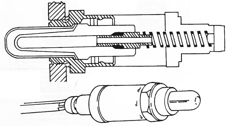 Рис. 26. Устройство зонда лямбда