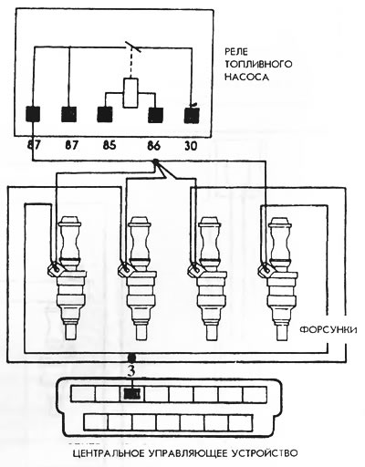 Рис. 29. Электросхема подключения форсунок