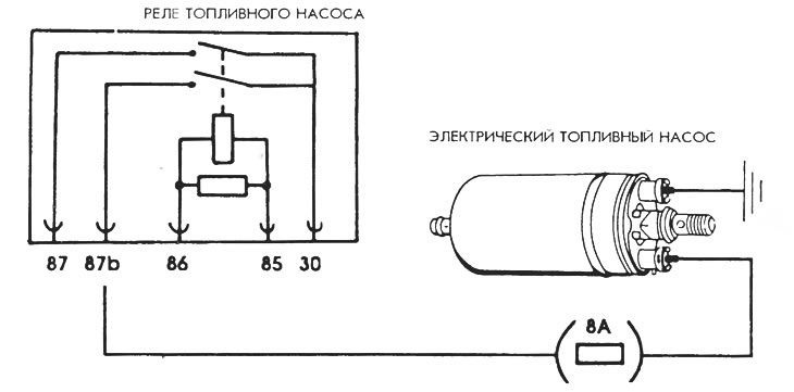 Рис. 32. Электрическая схема подключения топливного насоса