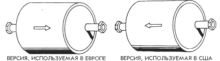 Рис. 35.
