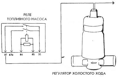 Рис. 38. Электрическая схема подключения регулятора холостого хода