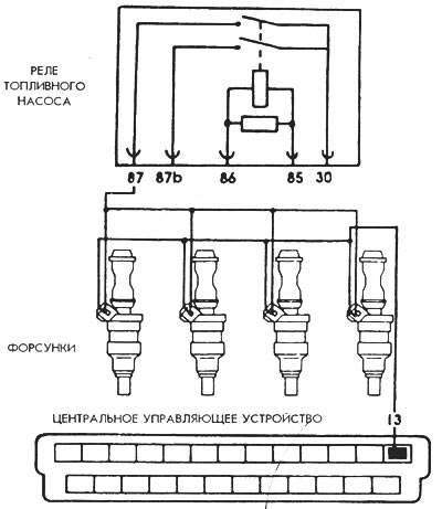 Рис. 52. Электросхема подключения форсунок