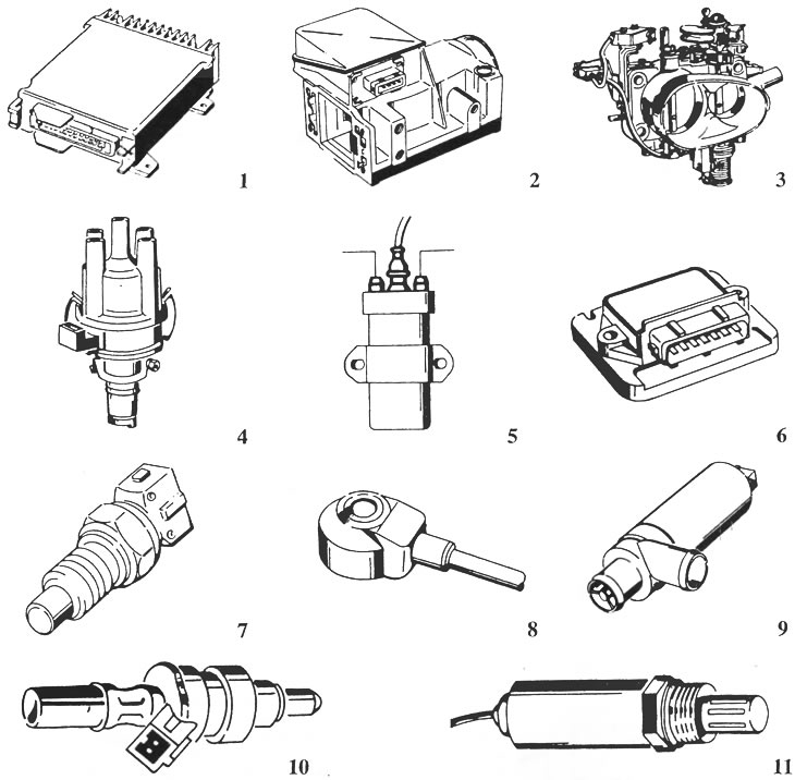 Рис. 55. Основные узлы системы: 1 - центральное управляющее устройство, 2 - расходомер воздуха, 3 -…