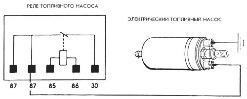 Рис. 58. Схема электрических соединений топливного насоса