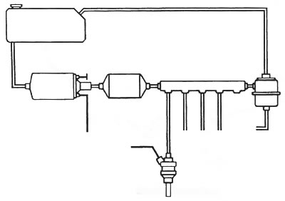 Рис. 59. Система питания
