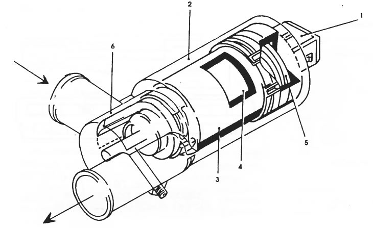 Рис. 66. Устройство регулятора холостого хода: 1 - разъем, 2 - корпус, 3 - постоянный магнит, 4 -…