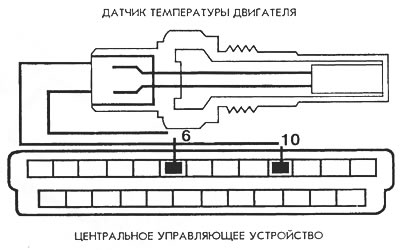 Рис. 70. Электросхема подключения датчика температуры двигателя