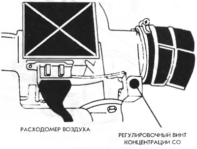 Рис. 80.