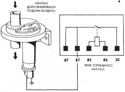 Рис. 90. Электросхема подключения клапана дополнительной подачи воздуха