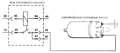 Рис. 107. Схема электрических соединений топливного насоса