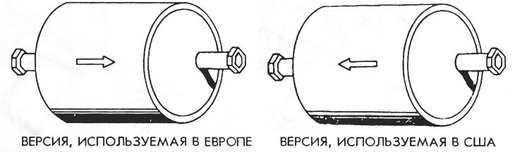 Рис. 109.