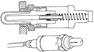 Рис. 135. Зонд лямбда