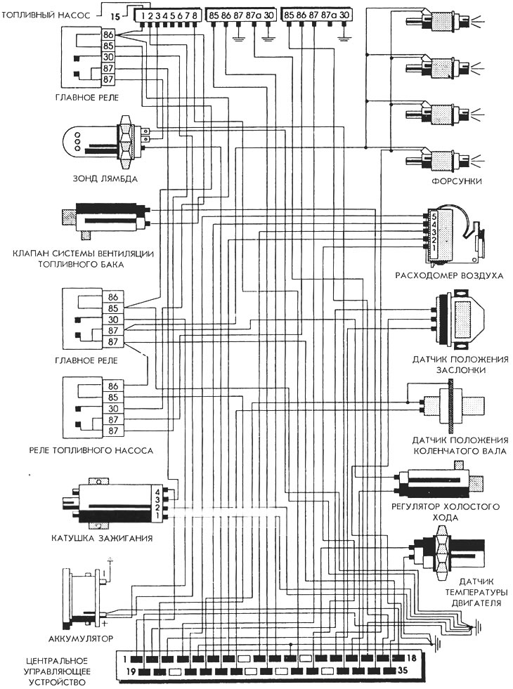 Электрическая схема системы впрыска топлива Alfa Romeo 33 16V
