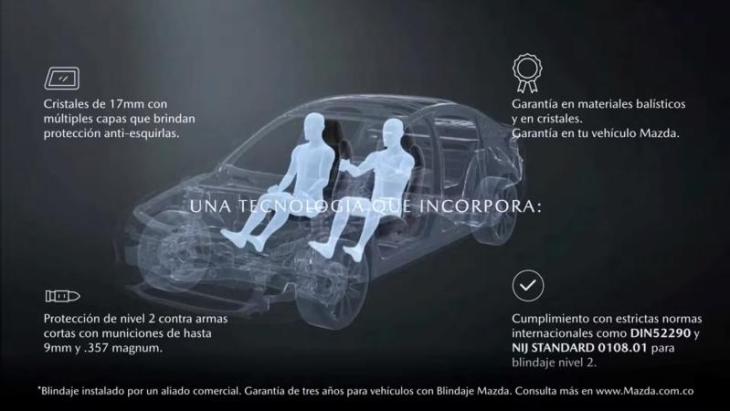 Дилерская опция, которую Mazda предоставит в Колумбии официально, включает в себя установку на…