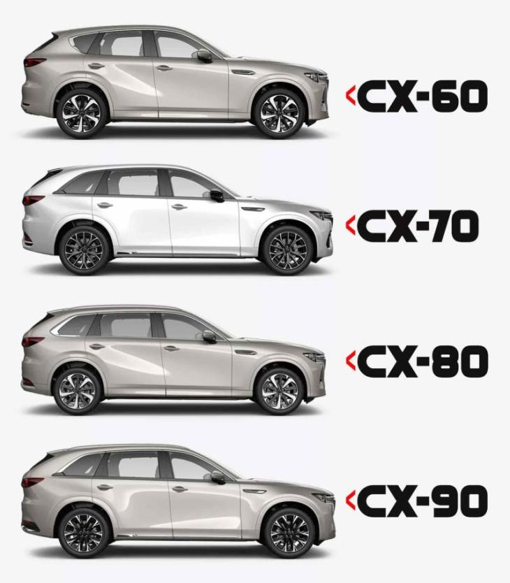 Кроссоверы Mazda CX-60, CX-70, CX-80 и CX-90