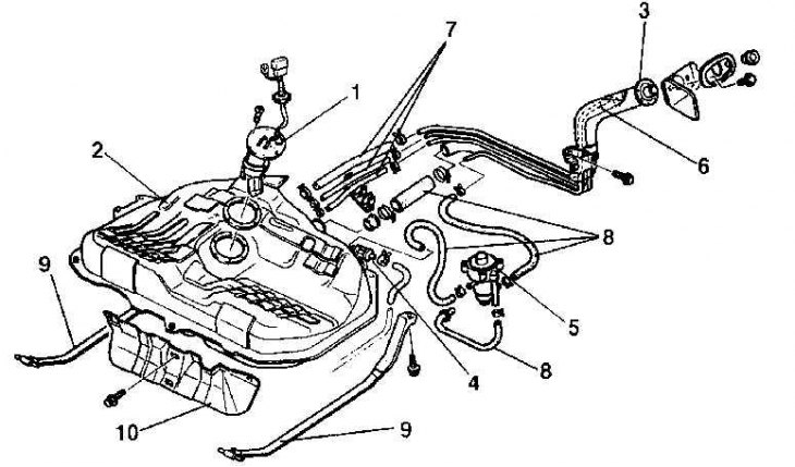 1. Топливный насос; 2. Топливный бак; 3. Заливная горловина; 4. Контрольный клапан; 5. Контрольный…