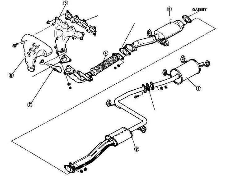 1. Глушитель; 2. Промежуточный глушитель; 3. Каталитический конвнртер; 4. Приемная труба 5.…