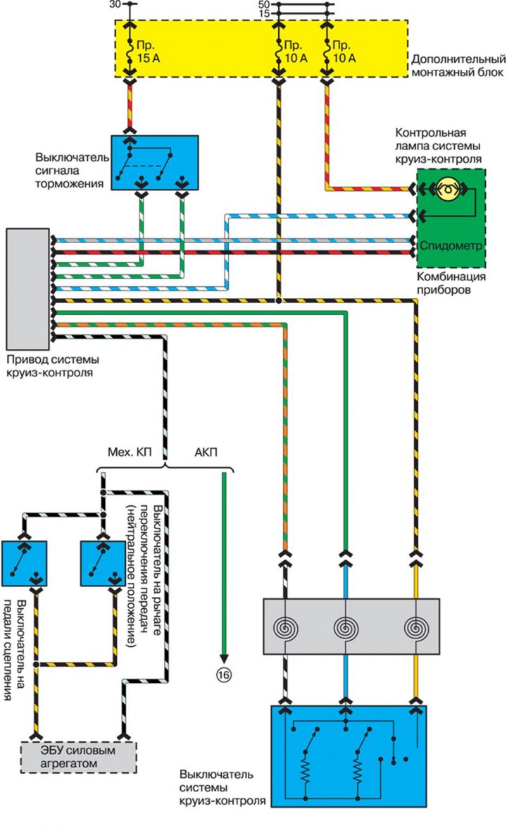 16. Датчик передач