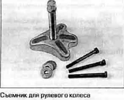 При использовании инструментов уделяйте некоторое время уходу за ними. Рано или поздно на бойке…