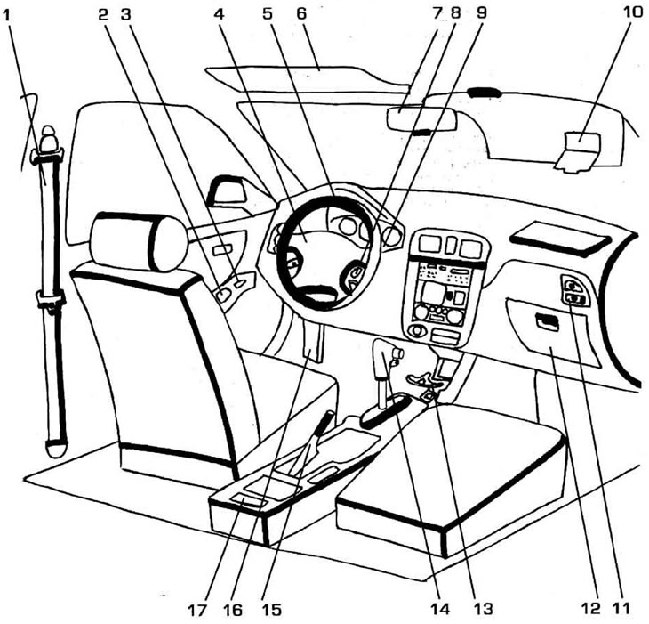 1. Ремень безопасности; 2. Выключатель стеклоподъемника; 3. Переключатель управления внешними…