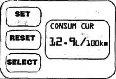 Mod de consum curent de combustibil