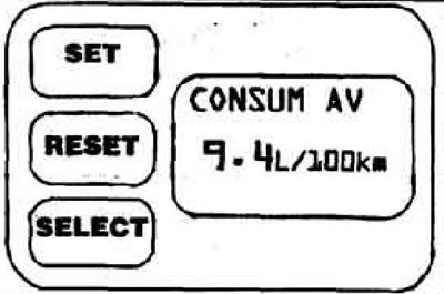 Mod de consum mediu de combustibil