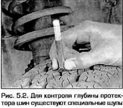 2. Звычайны, натуральны знос шын можна кантраляваць, выкарыстоўваючы просты інструмент, вядомы як…