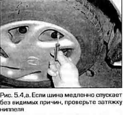4. Агледзіце ўважліва шыны на наяўнасць парэзаў, прабоін, якія ўкараніліся ў пратэктар камянёў і ці…