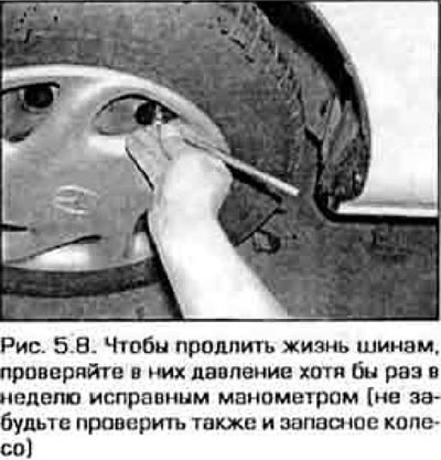 8. Адкруціце каўпачок ніпеля шыны і моцна націсніце наканечнік манометра на ніпель (малюнак 5.8).…