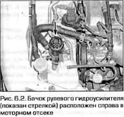 2. The power steering fluid reserve reservoir is located on the left mudguard in the front of the…
