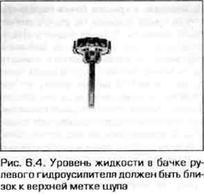 4. Unscrew the plug with the dipstick and make sure that the fluid level is between the upper and…