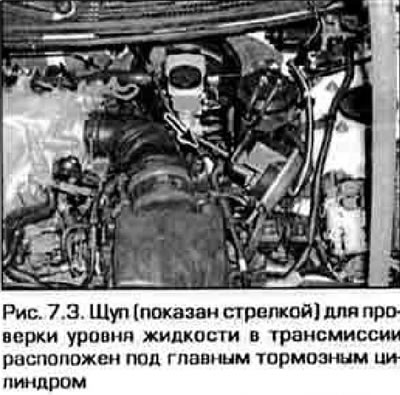 3. Извадите мерну шипку мењача — налази се испод главног кочионог цилиндра (слика 7.3). Измерите…