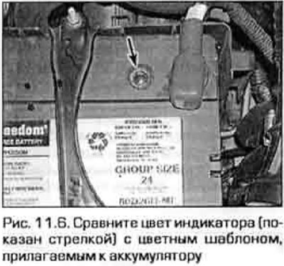 6. Някои батерии (без надзор) напълно запечатани и нямат отвори за пълнене с електролит. Тези…